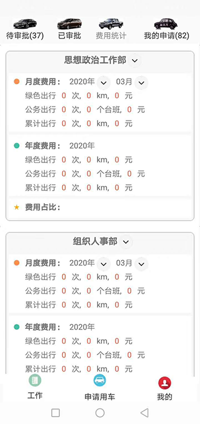 廣州公務出行車輛手機APP管理系統(tǒng) （廣州公務出行車輛手機APP管理系統(tǒng)）短途公務使用的車輛是企業(yè)自有車隊車輛； 用戶選擇了出發(fā)地、目的地之后，再選擇開始用車時間和用車結(jié)束時間；系統(tǒng)根據(jù)用車時間長短計算出所需要的臺班和費用；用戶提交申請； 辦公室主任收到推送通知后，查看該部門當前月份是否還有用車預算，如果金費充足，則同意此次申請； 申請的用戶會同時收到此次審批推送通知； 此時車隊隊長也會收到經(jīng)過辦公室主任同意的用車審批，車隊隊長根據(jù)用戶所需要的車輛類型，選擇車隊里已經(jīng)歸隊的車輛進行派單； 此時申請的用戶